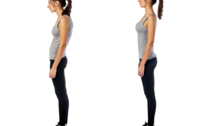 What is Poor Posture?